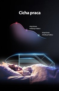 Usams USAMS ZB259 18