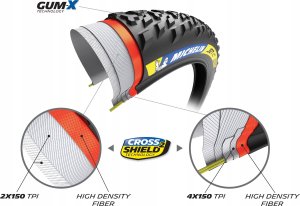 Michelin MICHELIN TIRE JET XC2 29x2.35 RACING LINE FOLDABLE GUM-X TS TLR (933879) 3