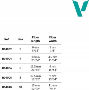 Vallejo Vallejo: B04008 - Effects - Flat Rectangular Brush - Synthetic 8 4