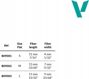 Vallejo Vallejo: B09001 - Weathering - Flat Brush - Synthetic S 4