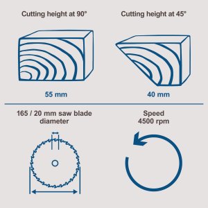 Pilarka tarczowa Scheppach Akumuliatorinis diskinis pjūklas BC-HCS165-X 20V, korpusas, Scheppach 5