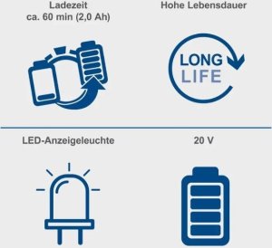 Scheppach Rinkinys SBSK2.0 akumuliatorius 2,0Ah Li-ion + 2,4A ładowania 2