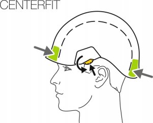 Petzl Kask ochronny Vertex Biały 6