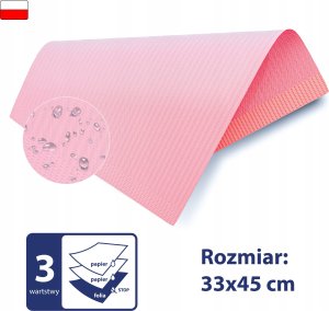 SERWETY PODKŁADY HIGIENICZNE PODFOLIOWANE WODOODPORNE 3 WARSTWY 20SZT PL 8% 5