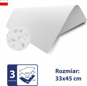 SERWETY PODKŁADY HIGIENICZNE PODFOLIOWANE WODOODPORNE 3WARSTWY 100SZT PL 8% 4