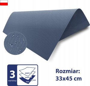 SERWETY PODKŁADY HIGIENICZNE PODFOLIOWANE WODOODPORNE 3WARSTWY 100SZT PL 8% 5