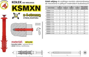 UN KOÅEK SZYBKI MONTAÅ» Z KOÅNIERZEM KSMXN 6*40MM 1