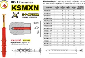 UN KOÅEK SZYBKI MONTAÅ» KSMXN 6*40MM 1