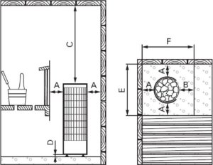 HARVIA ELECTRIC HEATER HARVIA CILINDRO 9KW PC90 2