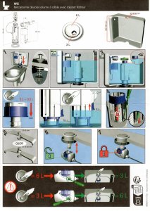 NICOL WATER FLUSH MECHANISM 3V10S 3