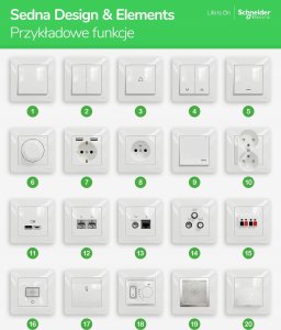 SCHNEIDERE Gniazdo podwójne z uziemieniem Schneider Sedna Design SDD112275 z przesłonami do systemu ramkowego beżowe Design & Elements 12