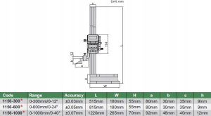 Insize WYSOKOSCIOMIERZ CYFR. 0-300MM KORBA 1