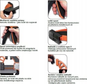 Bahco SCISK  QCB 150 6