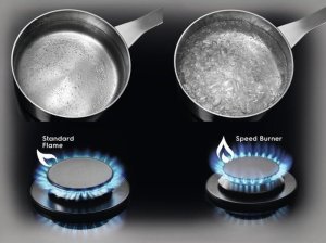 Płyta grzewcza Electrolux KGS6426SX 4