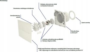 Vents EXTRACTOR FAN VENTS 100 QUIET STYLE T 2