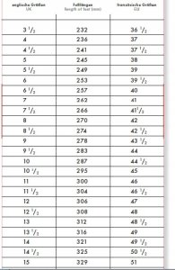 Sourcing Women's shoes ELTEN Hannah XXTL S1P ESD, black 36 6