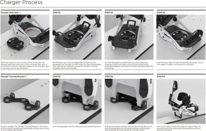 Union Wiązania UNION Charger Split Coral 2023 5