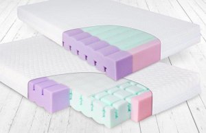 BabyMatex Materac 140 x 70 x 10 Ortopedyczny Aero 2