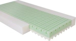 BabyMatex Materacyk ortopedyczny Eco Green 140x70x10 3