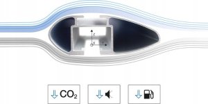 Cruz Bagażnik dachowy CRUZ AIRO FUSE Subaru Outback 2014 5