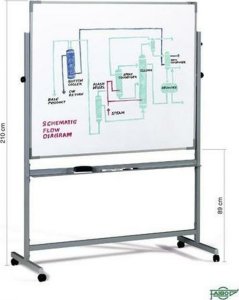 FAIBO Biała tablica Faibo Baza lub wsparcie Dwustronny 122 x 100 cm 1