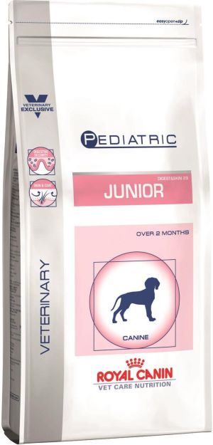 Royal Canin Junior Digest & Skin 10kg 1