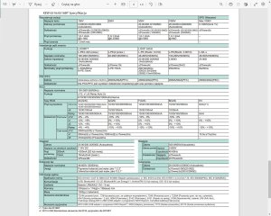 Kyoritsu Miernik instalacji elektrycznej KEW6516 Kyoritsu 3