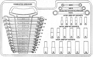 Zestaw narzędzi SATA SATA ZESTAW KLUCZY  150el  1/4"  3/8" 1/2"WALIZKA 25