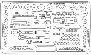 Zestaw narzędzi SATA SATA ZESTAW KLUCZY  150el  1/4"  3/8" 1/2"WALIZKA 26