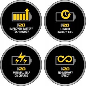 Szlifierka Stanley ST DELTA V20 SANDER SFMCW221B BL 9