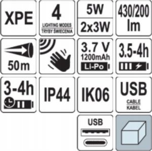 Latarka Toya STHOR LATARKA CZOŁOWA 430LM CZUJNIK 2