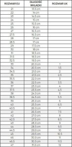 Puma Buty Puma Smash 3.0 L biało-czarne 390987 03 44 6