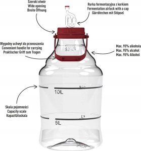 Sourcing UNBREAKABLE DEMIJOHN 15L HANDLE/AIRLOKS 11