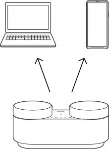 Kino domowe Sony Sony HT-AX7 Tragbares Heimkinosystem grau 8