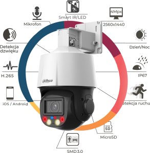 Kamera IP Dahua Technology obrotowa, 4Mpx, TiOC, Smart (SD3E405DB-GNY-A-PV1) 2