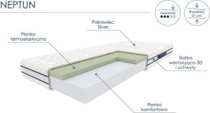 Optimum Materac piankowy NEPTUN 90x200 2