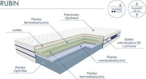 Optimum Materac piankowy RUBIN  90x200 termoelastyczny 2