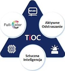 Kamera IP Dahua Technology KAMERA IP TIOC 3.0 DAHUA IPC-HDW3849H-AS-PV-0280B-S5 10