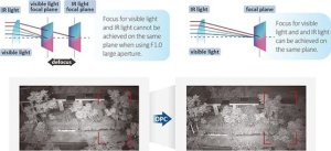 Kamera IP Dahua Technology tubowa, TiOC 3.0 (IPC-HFW3849T1-AS-PV-0280B-S5) 10