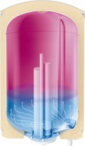 Bojler Sourcing ELECTRIC WATER HEATER BELLISLIMO LITE 80 12