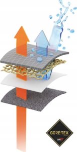 Sourcing Forester's boots ELTEN Arborist GTX S3 CI 41 7