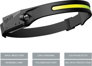 Latarka czołowa Hurtel Latarka czołowa czołówka LED z czujnikiem ruchu IPX4 USB-C 1200 mAh czarna Latarka czołowa czołówka LED z czujnikiem ruchu IPX4 USB-C 1200 mAh czarna 11