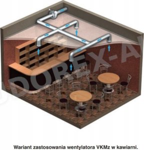 Vents INLINE CENTRIFUGAL FAN VENTS VKMZ 100 7