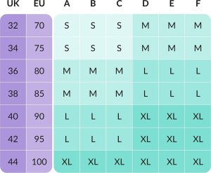 TrueLife TrueLife Nutrio Bra 6