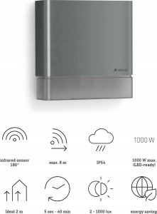 Steinel Czujnik ruchu i zmierzchu IS 180 DIGI BASIC Bluetooth MESH IP54 antracytowy 7