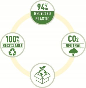 Zszywacz Leitz Mały zszywacz NeXXt Recycle* 25k niebiesk 2