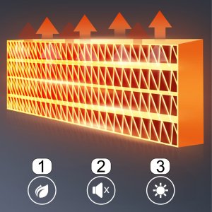 Termowentylator Maltec Termowentylator Grzejnik Elektryczny Farelka Ogrzewacz 2000W Ptc Led Pilot 14