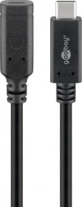 Kabel USB TRITON Przedłużacz USB-C USB 3.2 generacja 2, 1 m, czarny 1