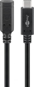 Kabel USB TRITON USB-C - USB-C 1 m Czarny 1