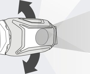 Latarka czołowa Petzl Spotlight on the head Petzl TIKKINA, 300 lm green 5